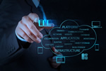 Why your IT infrastructure needs technical on-call support services