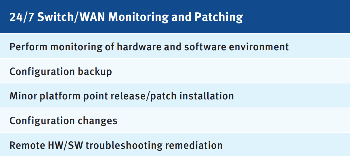 Switch/WAN Monitoring and Patching