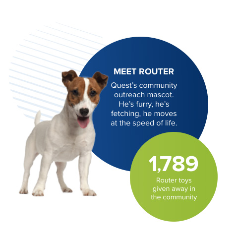 Meet Router the Jack Russell Terrier