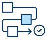 quality process