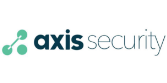 axis